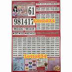 เรียงเบอร์ 2 พค 65